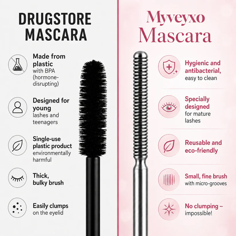 Myveyxo®Waterproof Mascara 💧 – Longer, Fuller-Looking Lashes Without Clumping