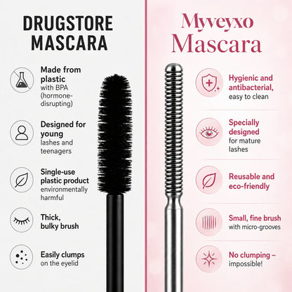 Myveyxo®Waterproof Mascara 💧 – Longer, Fuller-Looking Lashes Without Clumping