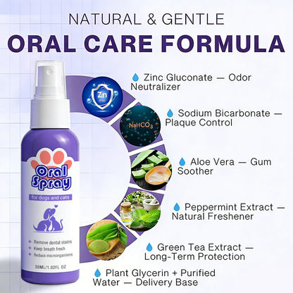 Myveyxo™ Pet Oral Spray