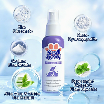 Myveyxo™ Pet Oral Spray
