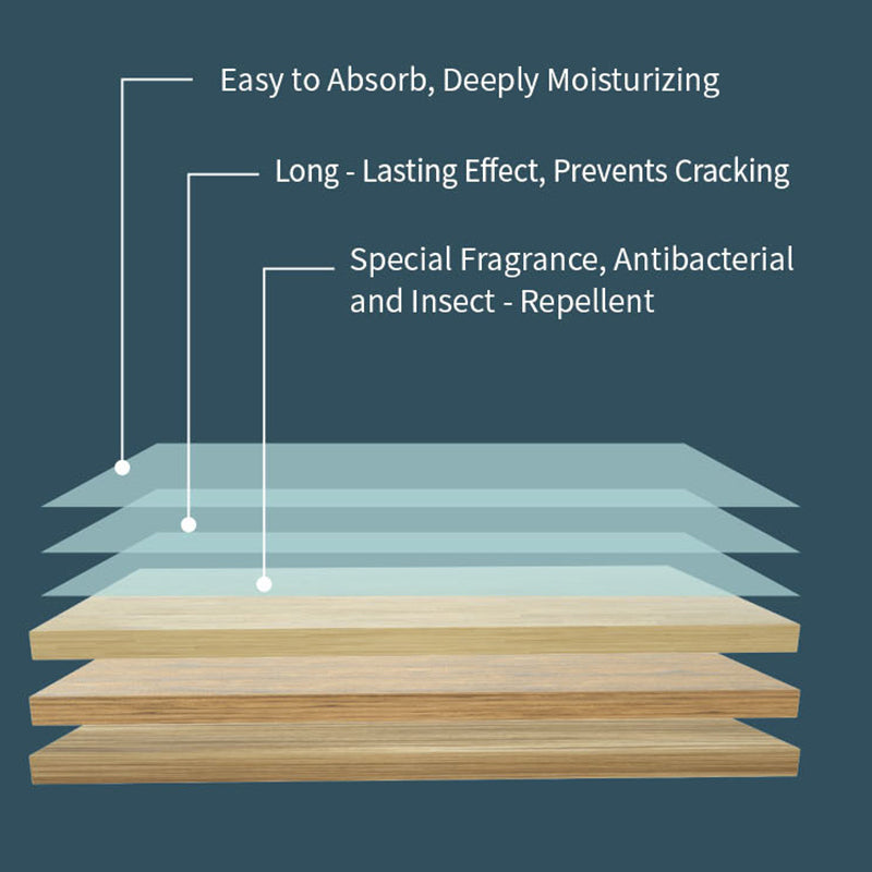 🔥30-Pieces / Pack🔥 Multi-Effect Floor Cleaning Sheets